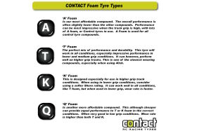 1/12 Rear 32Sh T Foam - 46mm / JT2-32RT
