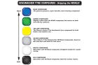 Fusion Slim - 1/10 2WD Tyres - Yellow - Pre-Glued / U6904