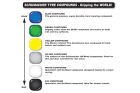 Splinter - 1/10 2WD Tyres - Front - Yellow - pr / U6906