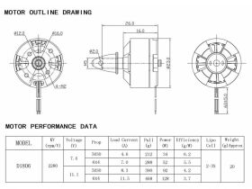 PULSAR Brushless Motor DXW D1806/2280 / 17070