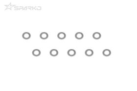 Sparko Shims