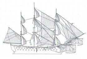Mantua Segelsatz HMS Victory 1